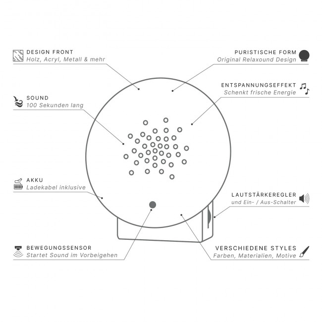 Oceanbox Info Oceanbox Info