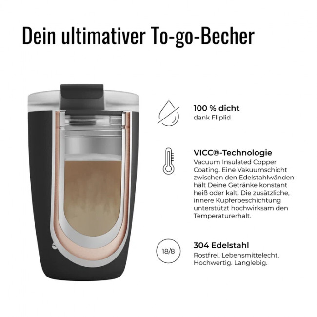 FLSK To-Go Becher Kaffeebecher 350 FLSK